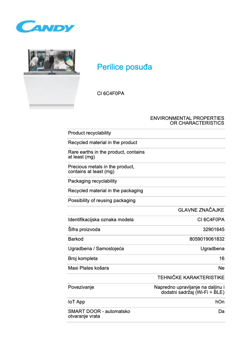Image de la première page du manuel de l'appareil CI 6C4F0PA