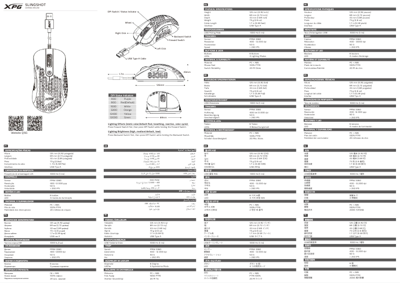 Image de la première page du manuel de l'appareil Slingshot