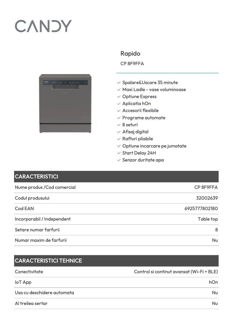 Image de la première page du manuel de l'appareil CP 8F9FFA