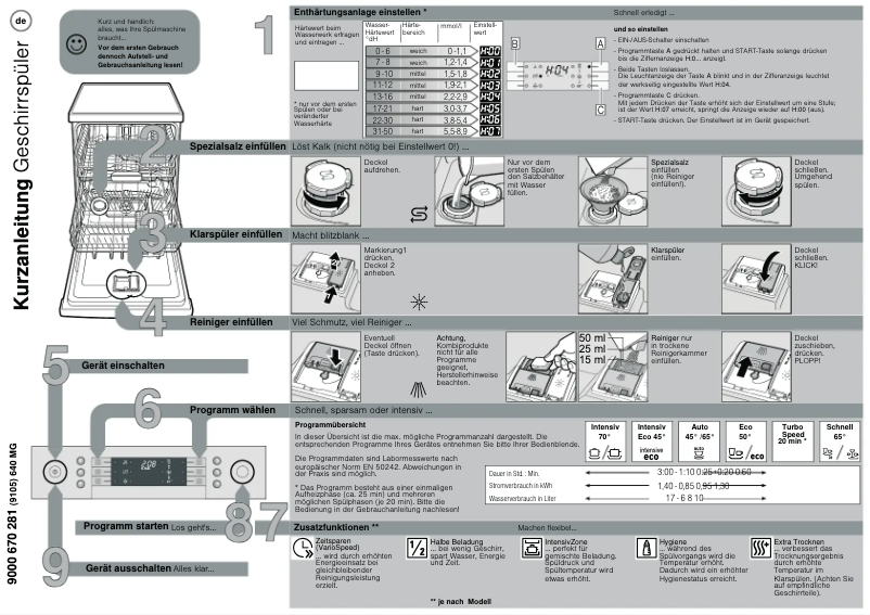 Page 1 de la notice Manuel utilisateur Bosch SMI86N45DE
