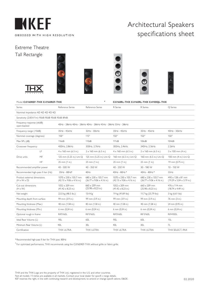 Página 1 del manual Ficha técnica KEF Ci3160REF-THX