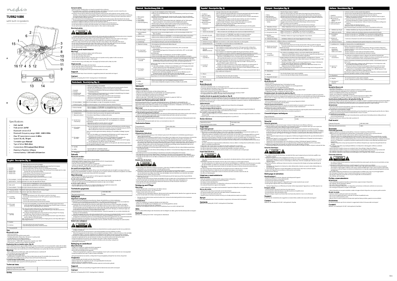 Page 1 de la notice Manuel utilisateur Nedis TURN210BK