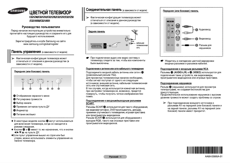 Image de la première page du manuel de l'appareil CS-21Z47ZGQ