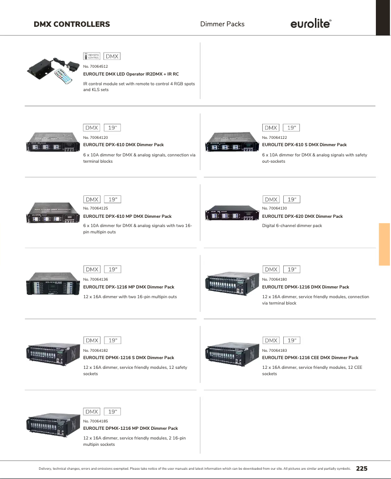 Image de la première page du manuel de l'appareil DPMX-1216 S