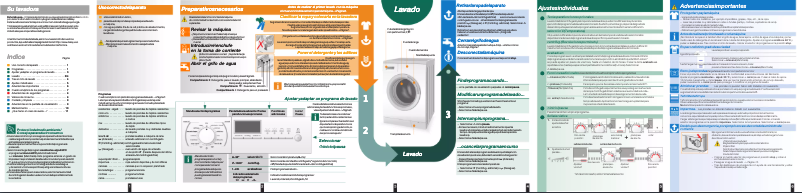 Page 1 de la notice Manuel utilisateur Balay 3TS84140A