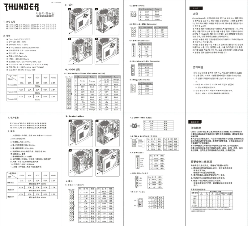 Image de la première page du manuel de l'appareil PSCOO-RS600-ABD3
