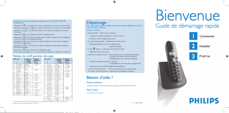 Imagen de la primera página del manual del dispositivo CD1451B