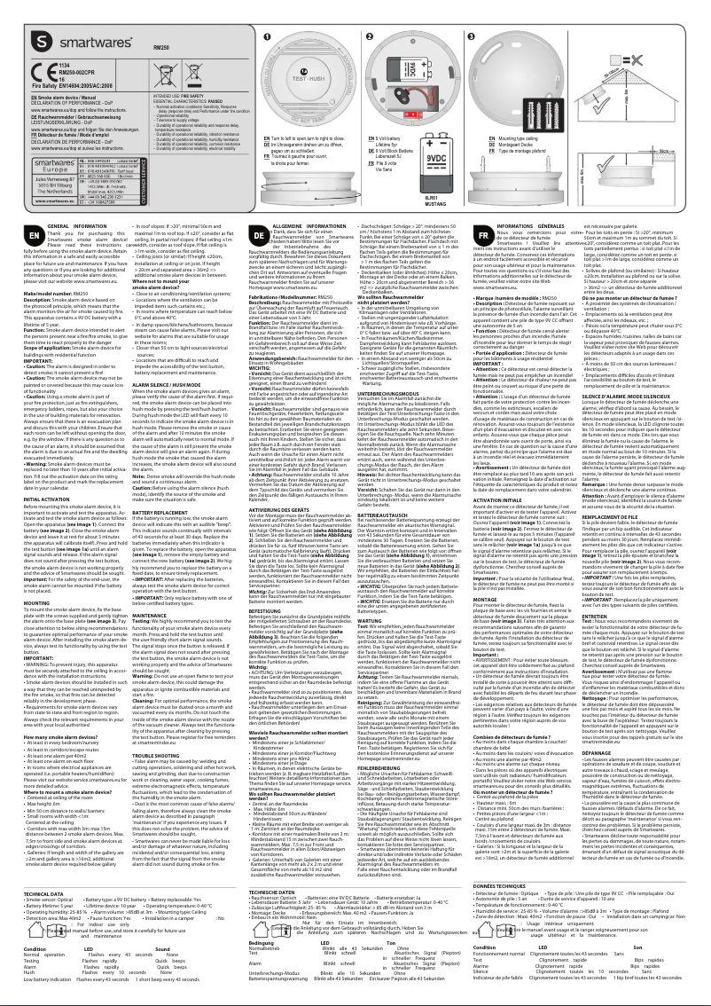 Page 1 de la notice Manuel utilisateur Smartwares FSM-11510