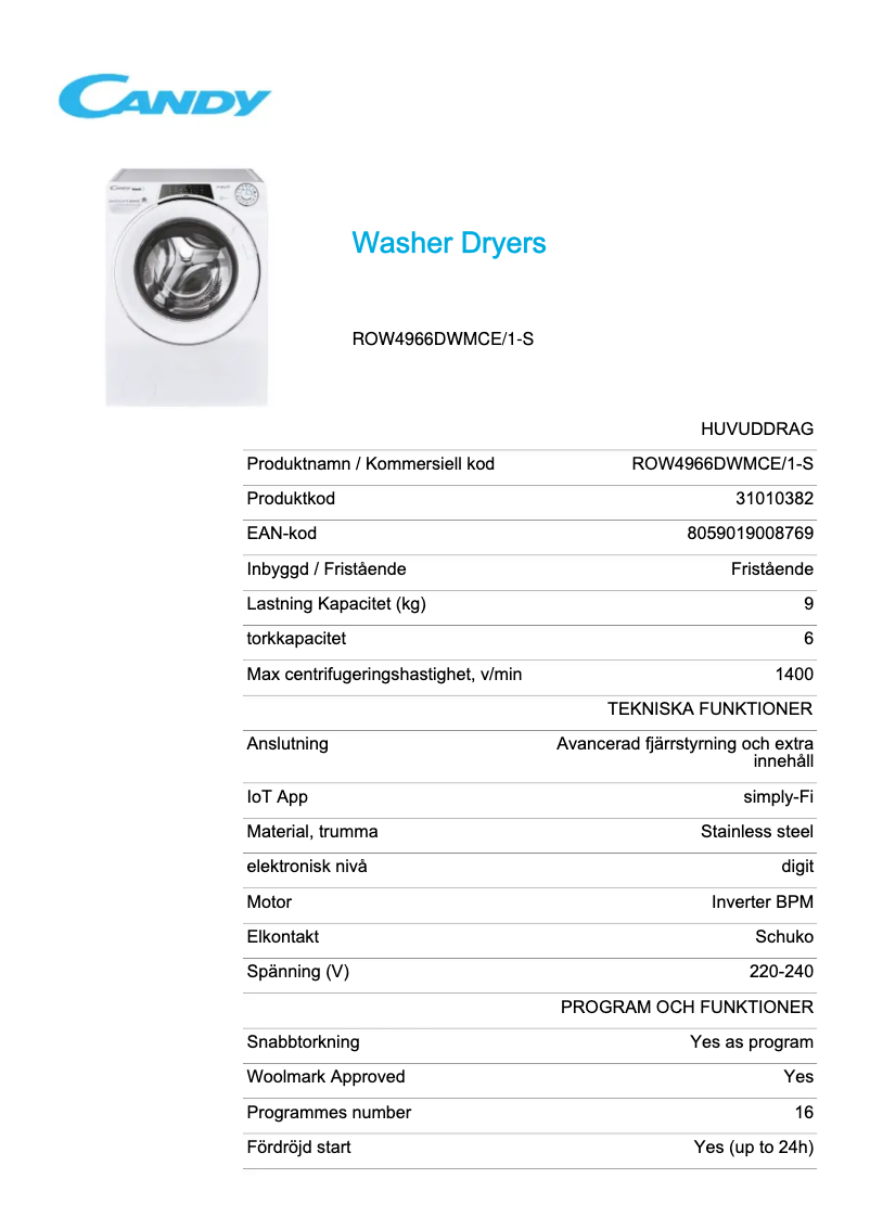 Page 1 de la notice Fiche technique Candy ROW4966DWMCE/1-S
