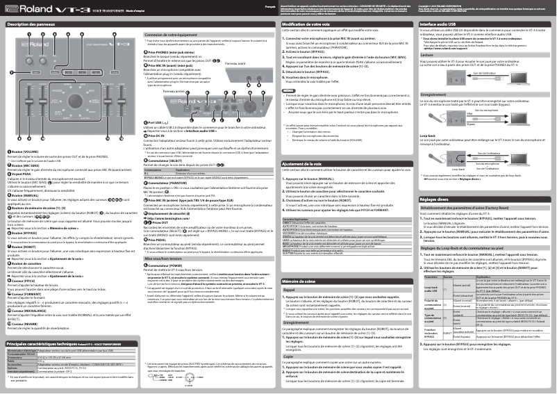 Page n°1 - Manuel utilisateur Roland VT-3