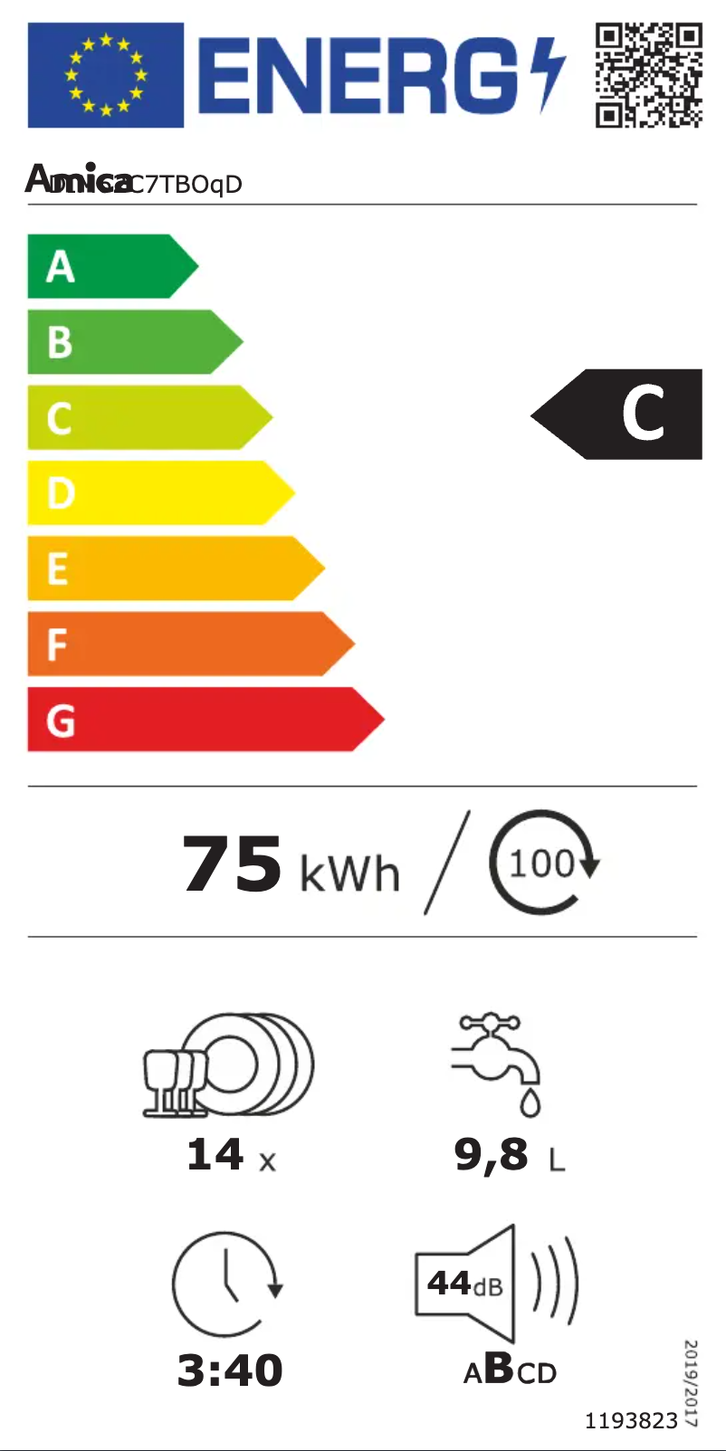 Página 1 del manual Etiqueta energética Amica DIM62C7TBOqD