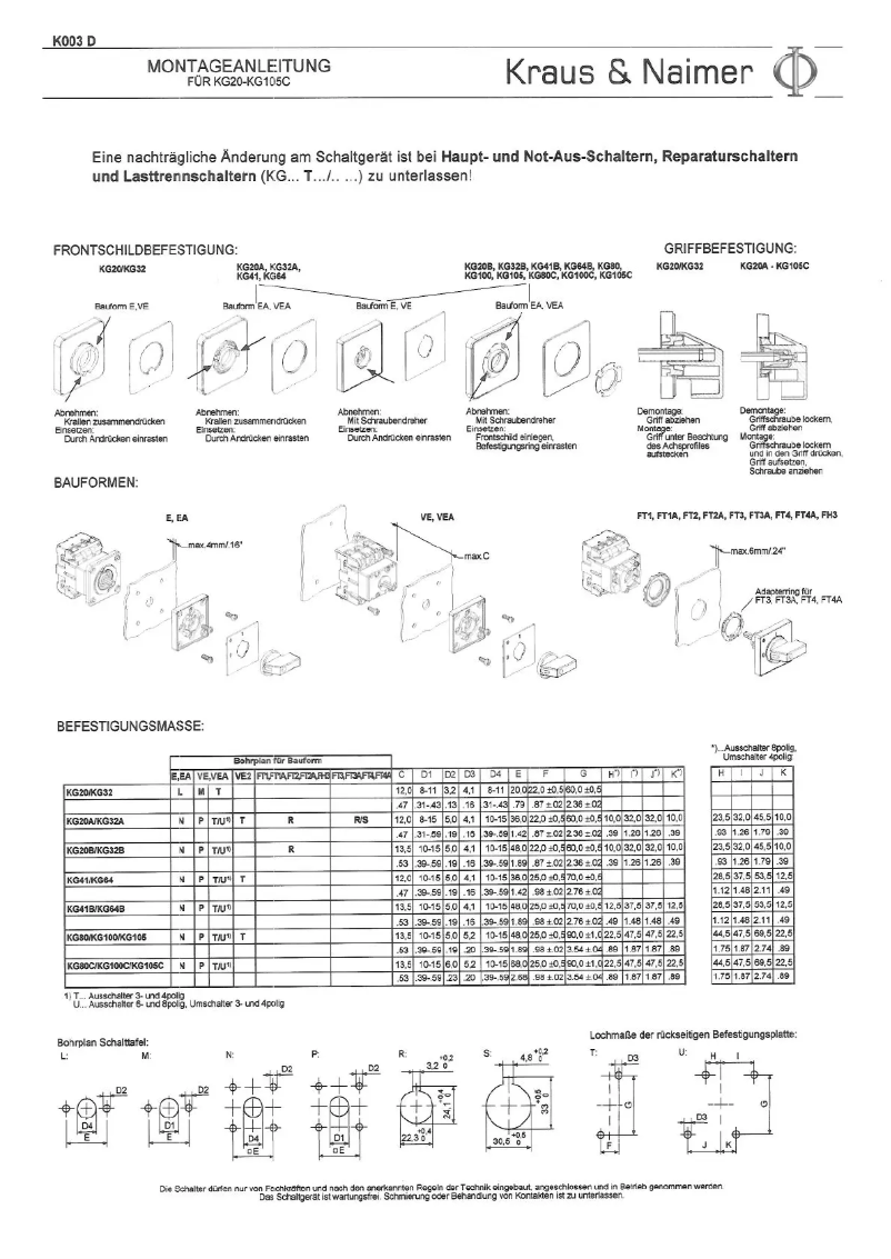 Page n°1 - Manuel utilisateur Kraus & Naimer KG64B.T203/12.VE