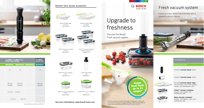 Page 1 de la notice Guide d'installation Bosch ErgoMixx MSM64120GB