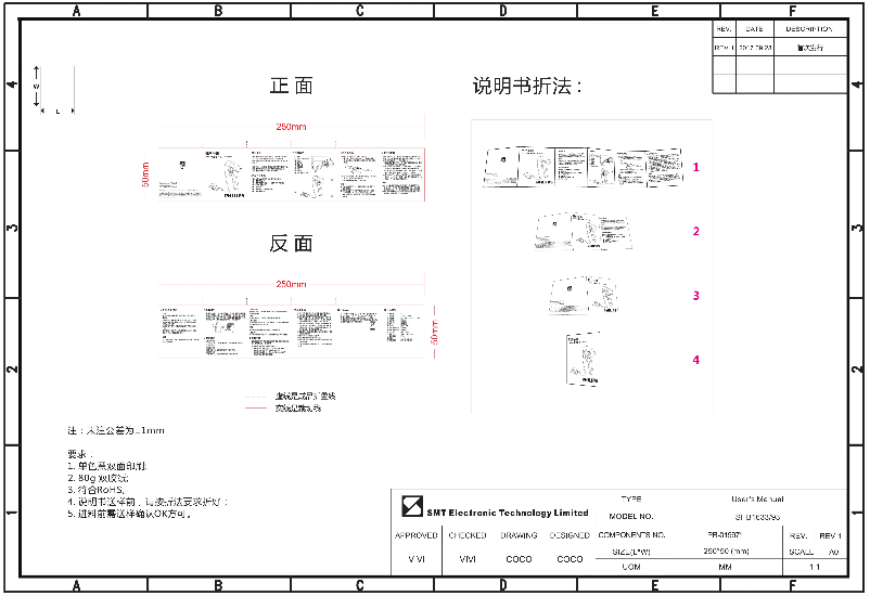 Page n°1 - Manuel utilisateur Philips SHB1633