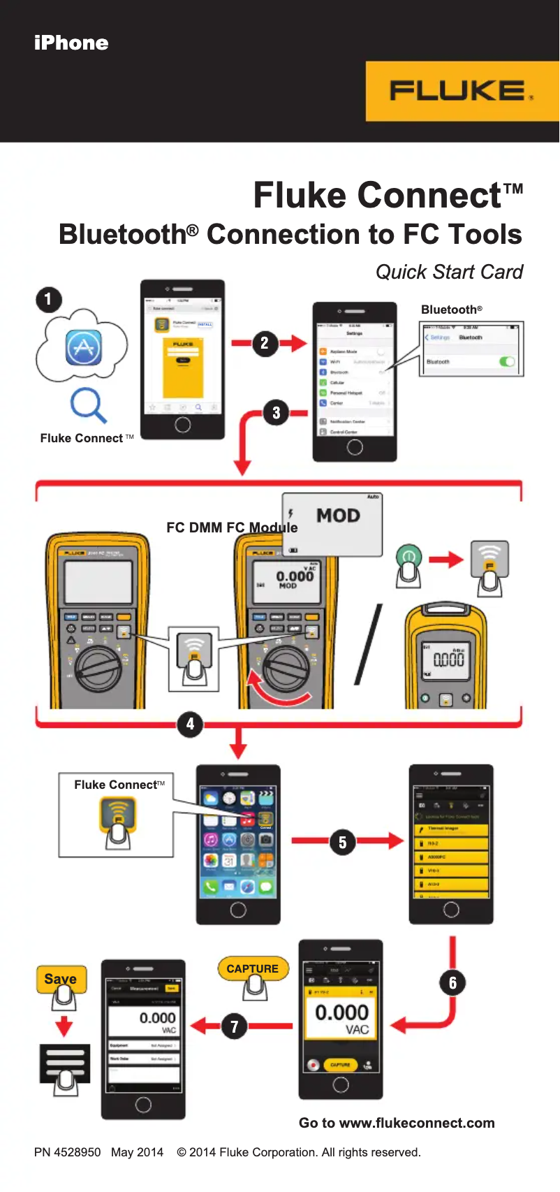 Page n°1 - Manuel utilisateur Fluke t3000 FC