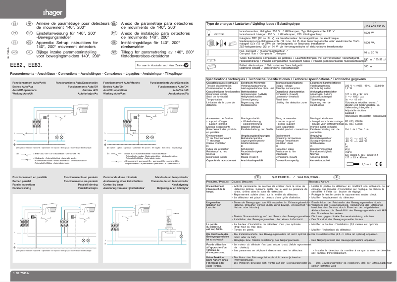 Image de la première page du manuel de l'appareil EE830