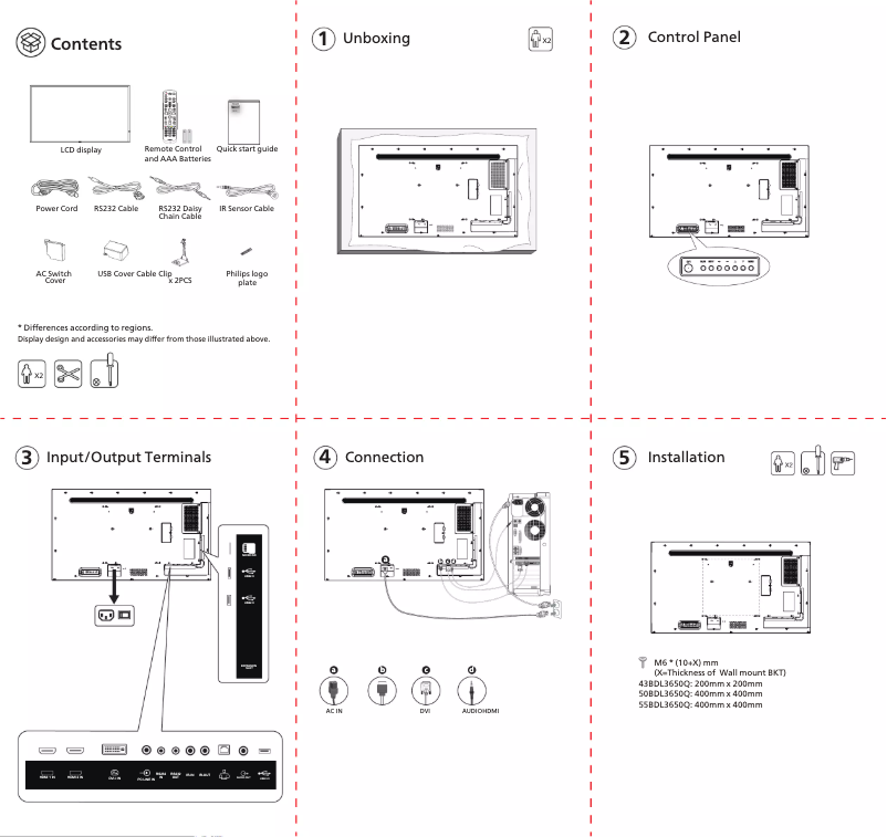 Page n°1 - Guide de démarrage rapide Philips 55BDL3650Q