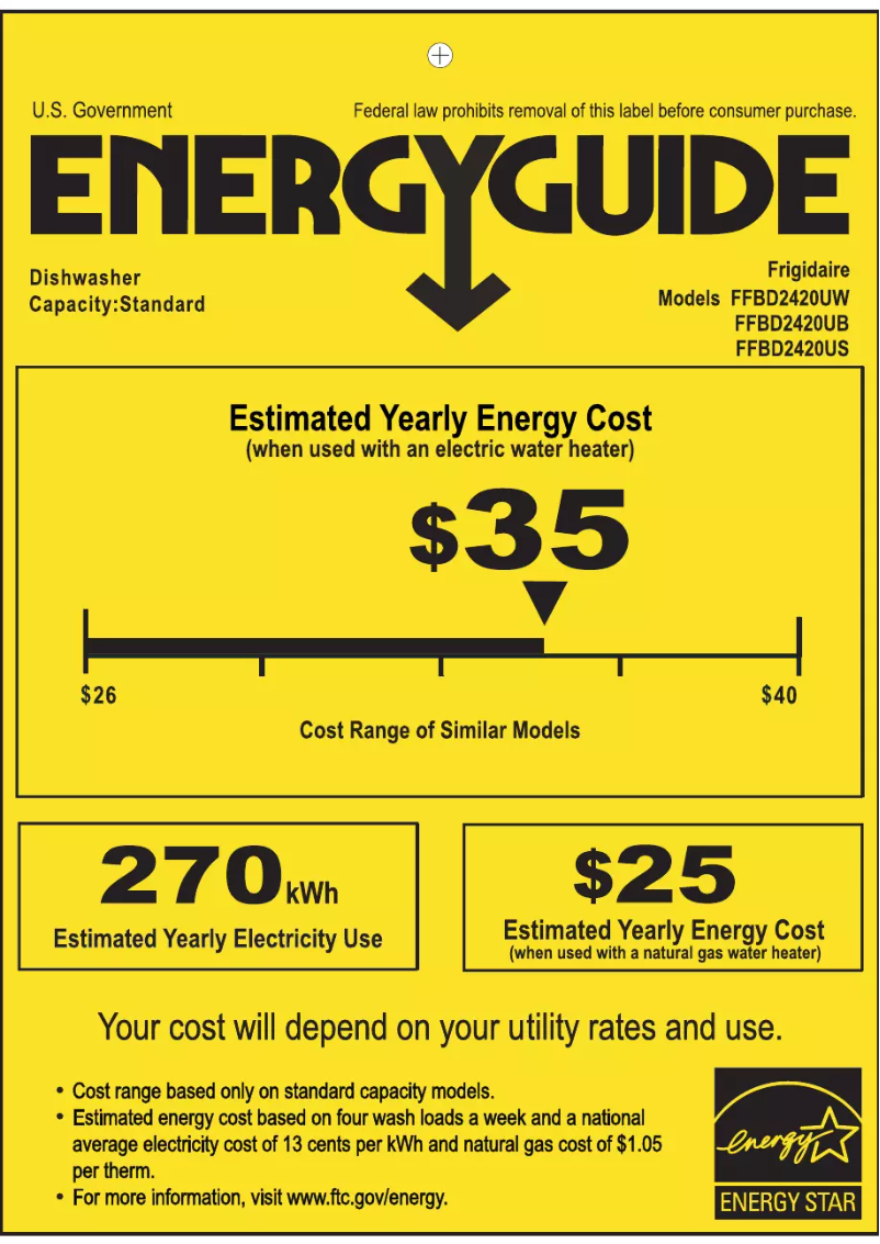 Image de la première page du manuel de l'appareil FFBD2420UW