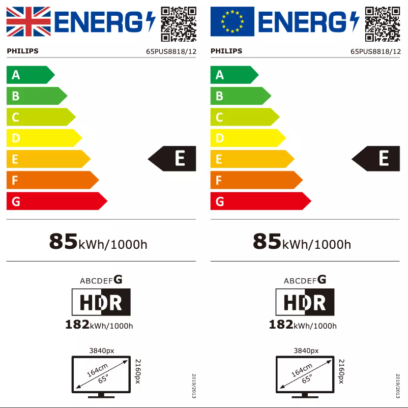 Page 1 of the manual Energy Label Philips 65PUS8818