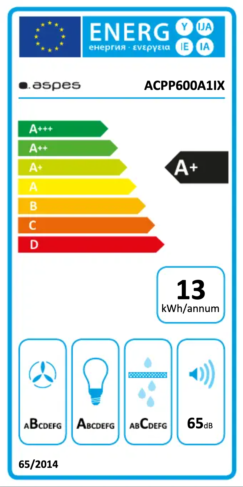 Image de la première page du manuel de l'appareil ACPP600A1IX