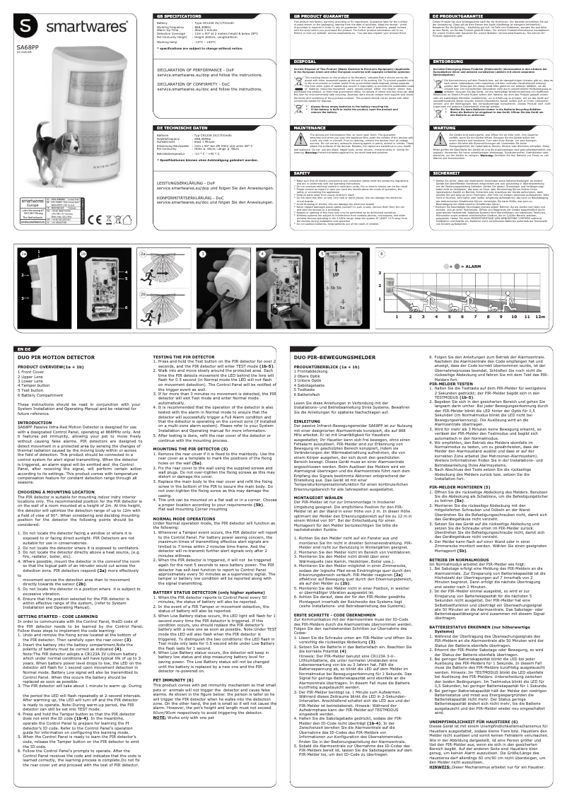 Página 1 del manual Manual de usuario Smartwares SA68PP