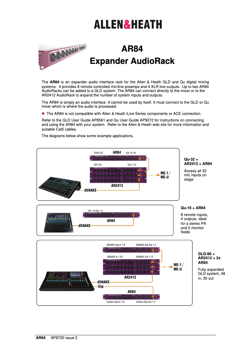 Page n°1 - Manuel utilisateur Allen & Heath AR84