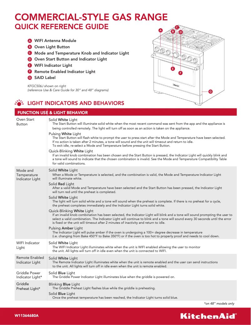 Página 1 del manual Guía de inicio rápido KitchenAid KFGC558JMB