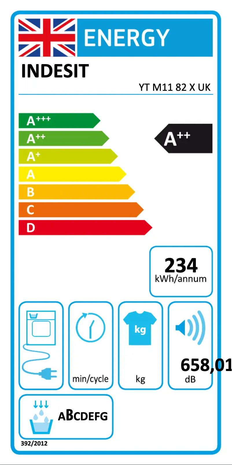 Page 1 de la notice Label énergétique Indesit YT M11 82 X UK