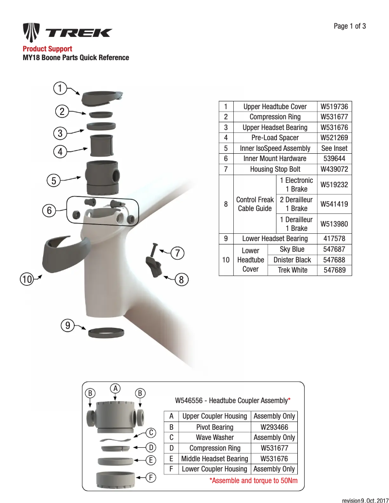 Page 1 de la notice Guide de démarrage rapide Trek Boone
