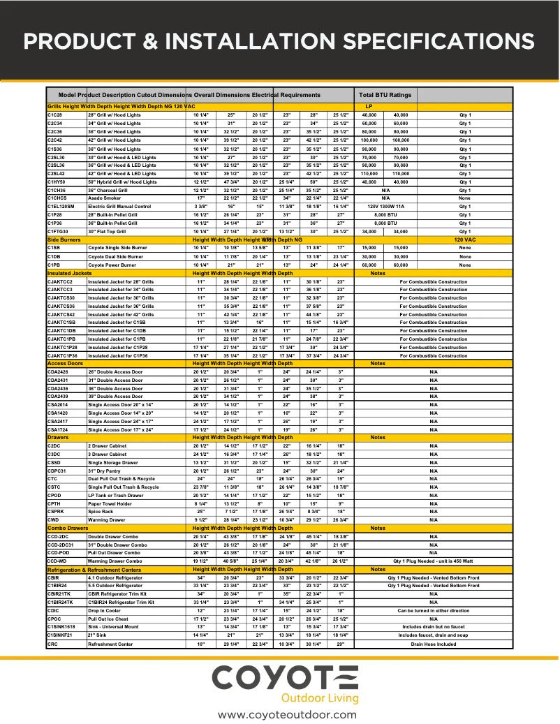 Página 1 del manual Guía de instalación Coyote Asado C1CHCS