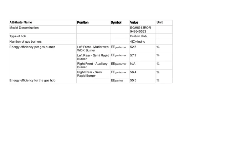 Imagen de la primera página del manual del dispositivo EGH6343ROR
