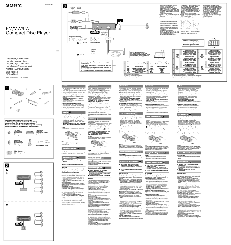 Imagen de la primera página del manual del dispositivo CDX-GT232