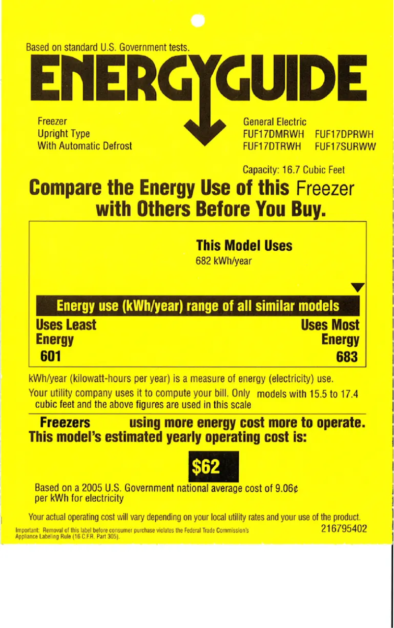 Page n°1 - Label énergétique GE FUF17DTRWH
