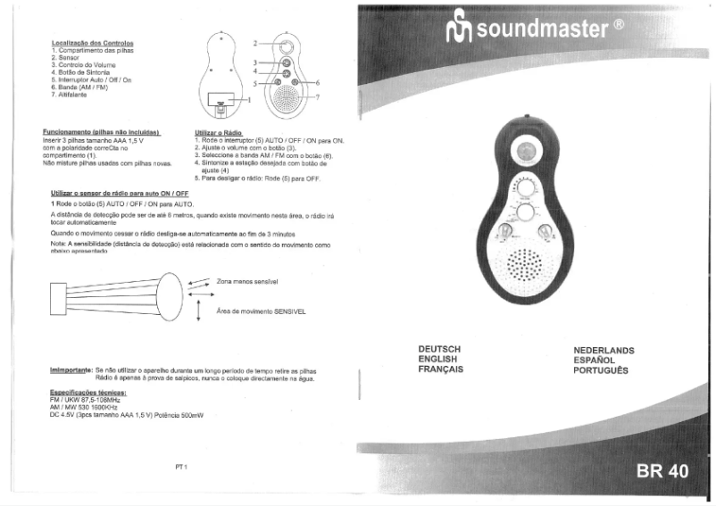 Page 1 de la notice Manuel utilisateur Soundmaster BR 40