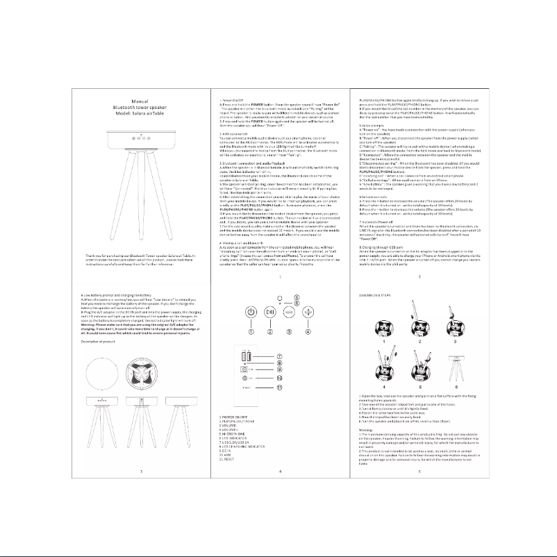 Page n°1 - Manuel utilisateur Salora AirTable (AW)