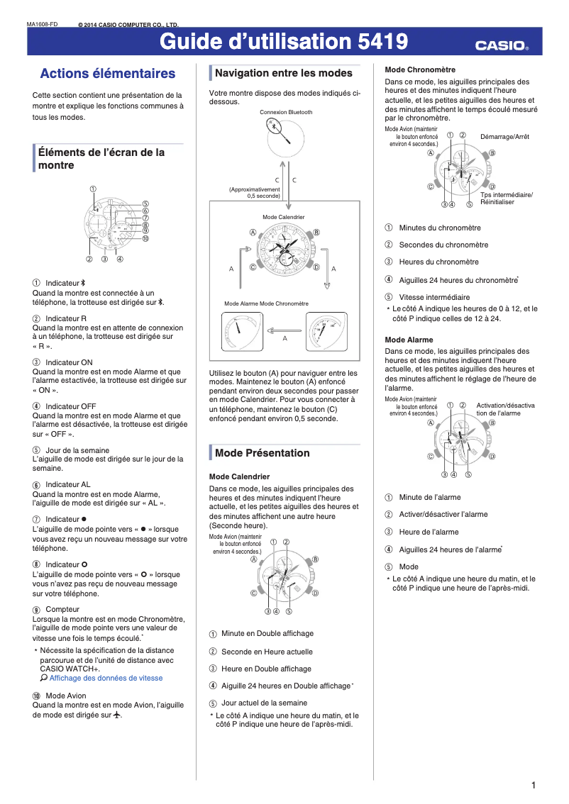 Image de la première page du manuel de l'appareil Edifice EQB-500