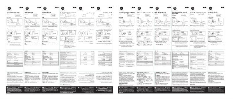 Page 1 de la notice Manuel utilisateur Motorola Moto XT500+