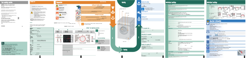 Page n°1 - Manuel utilisateur Bosch WAQ28460EE