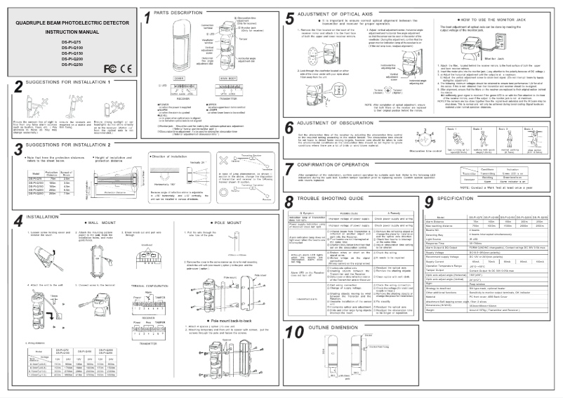 Page 1 de la notice Manuel utilisateur Hikvision DS-PI-Q250