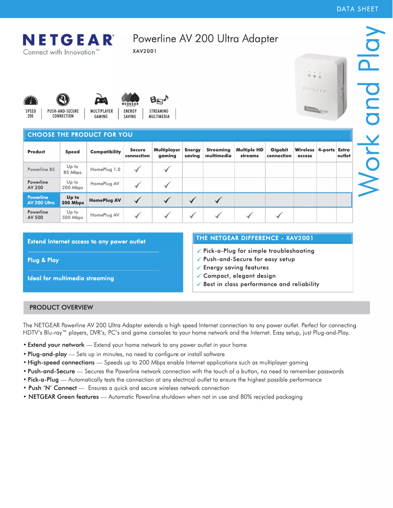 Página 1 del manual Ficha técnica Netgear XAV2001