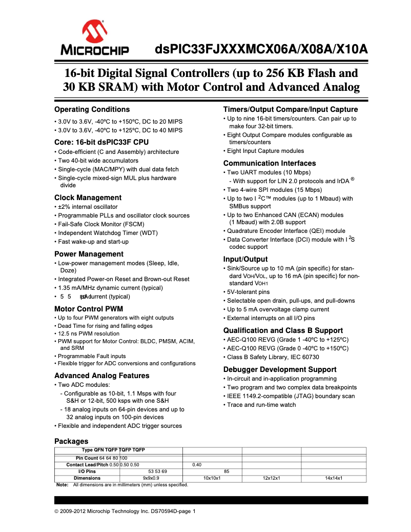 Page 1 de la notice Fiche technique Microchip dsPIC33FJ64MC710A