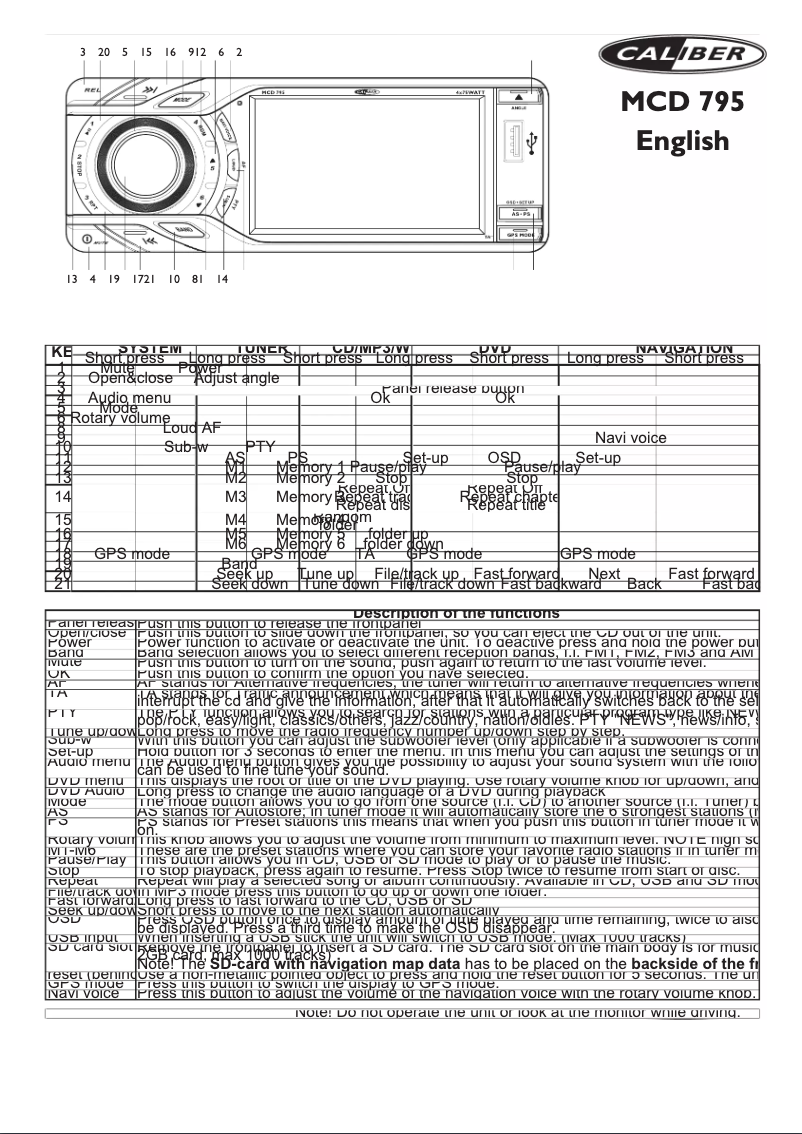Page 1 de la notice Manuel utilisateur Caliber MCD 795