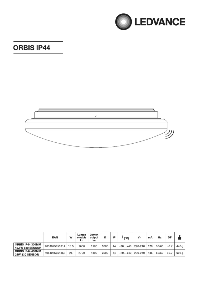 Page 1 de la notice Manuel utilisateur Ledvance ORBIS IP44