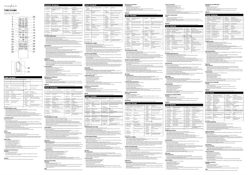 Image de la première page du manuel de l'appareil TVRC1010BK