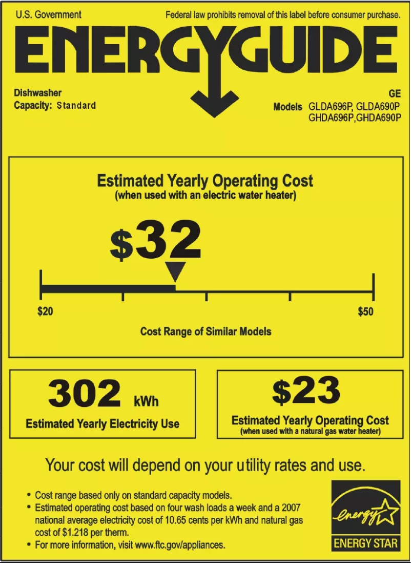 Page 1 de la notice Label énergétique Adora GHDA690PWW