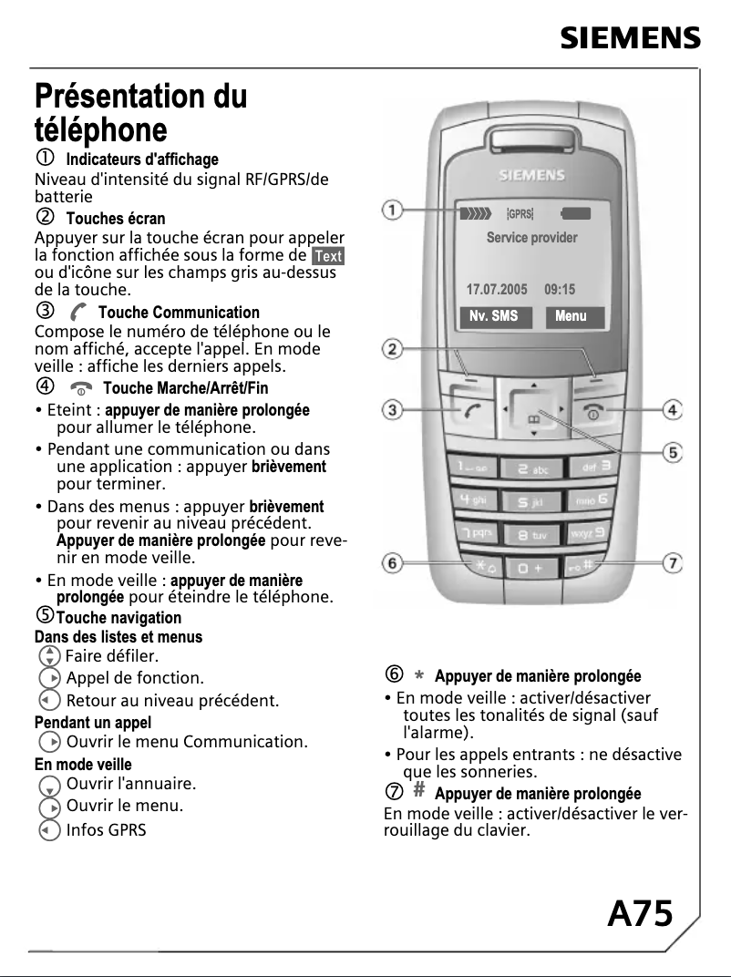 Page 1 de la notice Manuel utilisateur Siemens A75