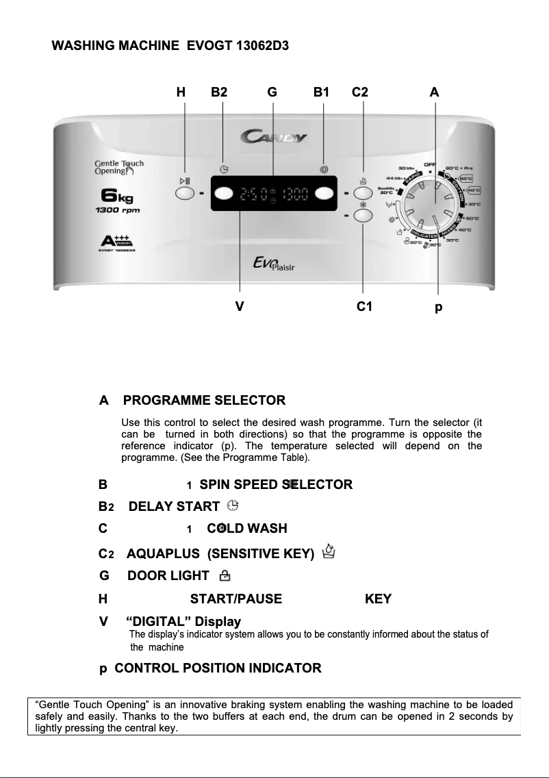 Page n°1 - Manuel utilisateur Candy EVOGT 13062D3-S