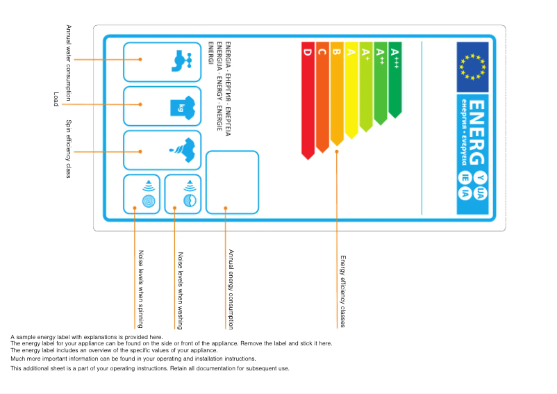 Page n°1 - Manuel utilisateur Siemens WM14Y540ES