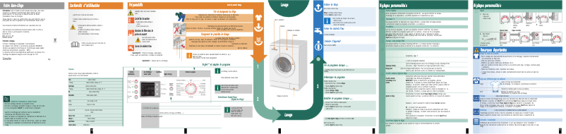 Page n°1 - Manuel utilisateur Bosch WAE28468FF