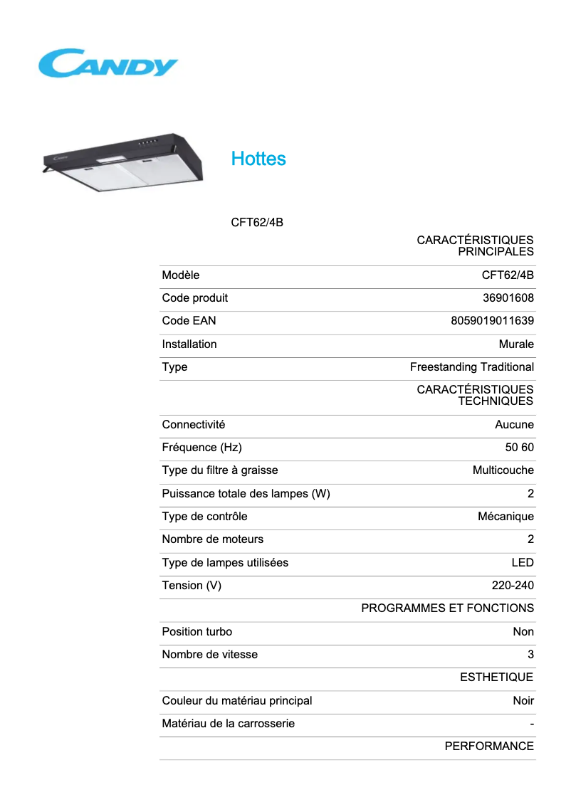 Image de la première page du manuel de l'appareil CFT62/4B